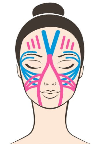 Kinesio tape face & body